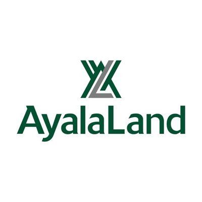 Ayala Land Incorporated